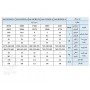 کولر گازی ایران رادیاتور 24000 مدل IAC-24CH/XA/A